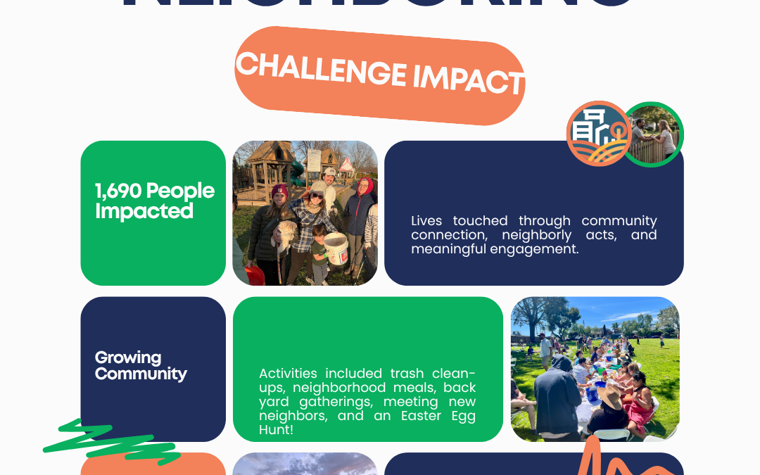 Tournament of Neighboring: Impact